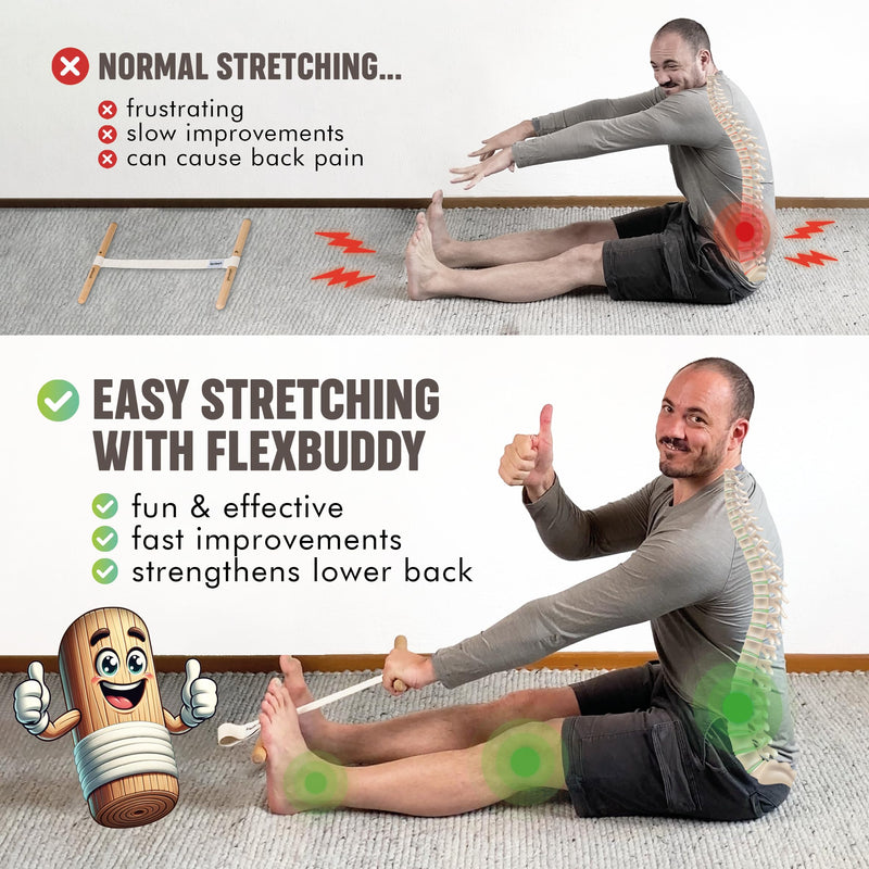 [Australia] - The World's First Easy to Use Stretching Device - Revolutionizes Flexibility, Pain Relief and Wellbeing for Your Entire Body, Right in the Comfort of Your Own Home! 