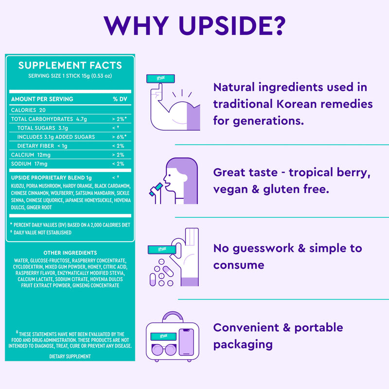 [Australia] - UPSIDE Pre-Celebration Vitamin Jelly Sticks | Natural Ingredients for Better Mornings | Eat One Before Celebrating | DHM, Hardy Orange, Electrolytes | Party, Wedding, Weekend Essentials 1 Count (Pack of 10) 