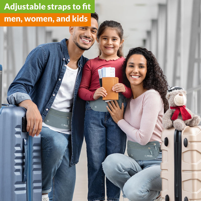 Complete Travel Security Set - RFID Blocking Sleeves and Money Belt for Ultimate Protection.