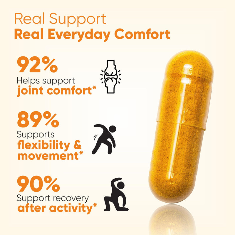 Vitaminnica Curcumin 95 | High Strength Curcumin Capsules containing 96.9% Curcuminoids and Black Pepper Extract | 500mg x 60 Veg Capsules | Joint Health