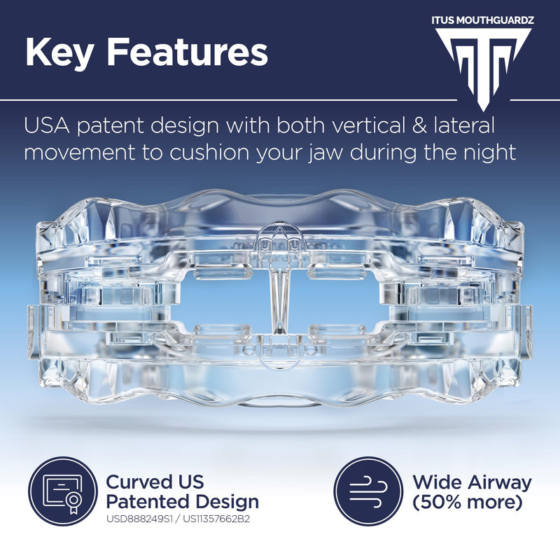 [Australia] - SilentZPro 2.0 - USA Designed & FDA Cleared Anti Snore Mouthpieces (Set of 2, Medium Size) - Fully Adjustable Anti Snore Mouth Guards - Professional Patented Anti Snore Devices - Itus Mouthguardz 