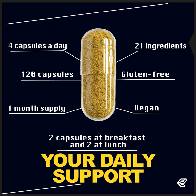 Italian Elite® Testo Complex 120 Capsules - Maca 8000mg, Tribulus, Fenugreek, Zinc, Arginine, Ashwagandha, Vitamins & Minerals 120 count (Pack of 1)