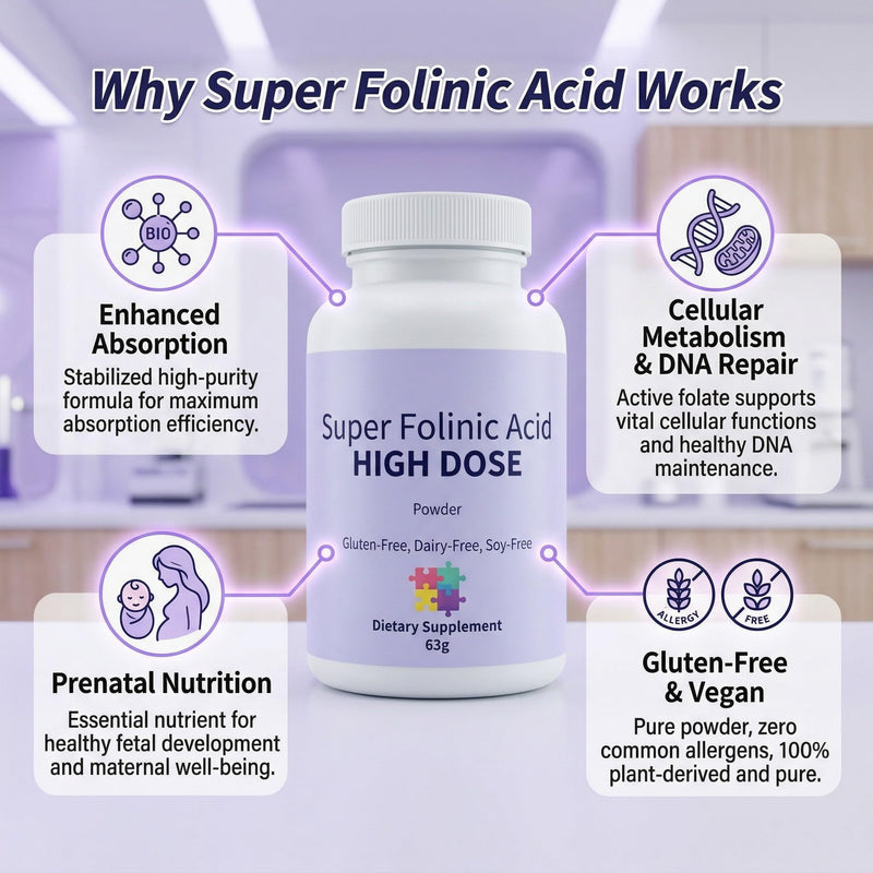 Sentk Super Folinic Acid High Dose Powder - Folinic Acid Supplement with B12 & ATP, Gluten-Free Dairy-Free Soy-Free, Supports Folic Acid Metabolism & Neurodevelopment 63 g（2 Pack ）