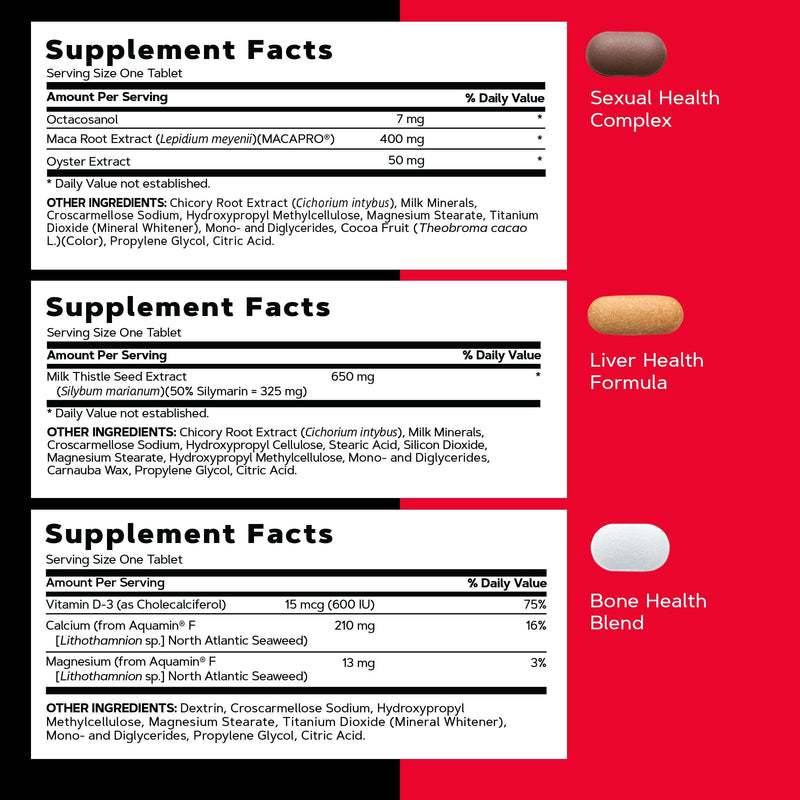 GNC Mega Men 40+ Vitapak for Men, 5-in-1 Multivitamin Pack, 30 Servings | Supports Energy Production and a Healthy Immune System, Supports Prostate Health with Saw Palmetto and Pumpkin Seed Oil