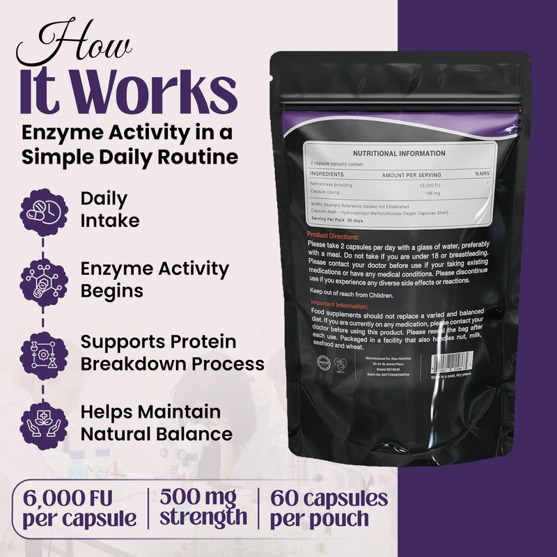 Nattokinase 120 Capsules | 500 MG 6000 FU Per Capsule | 100% Natural Vegan | Protein Enzyme from Japanese Natto | New & Improved Formula | NEO NUTRITION 120 count (Pack of 1)