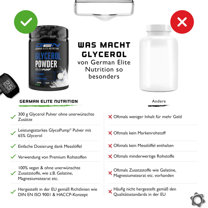 [Australia] - GlycoPump® - 300g - Pure glycerol powder with 65% glycerin - without additives - neutral in taste - ideal as a booster for strength and endurance athletes - vegan 