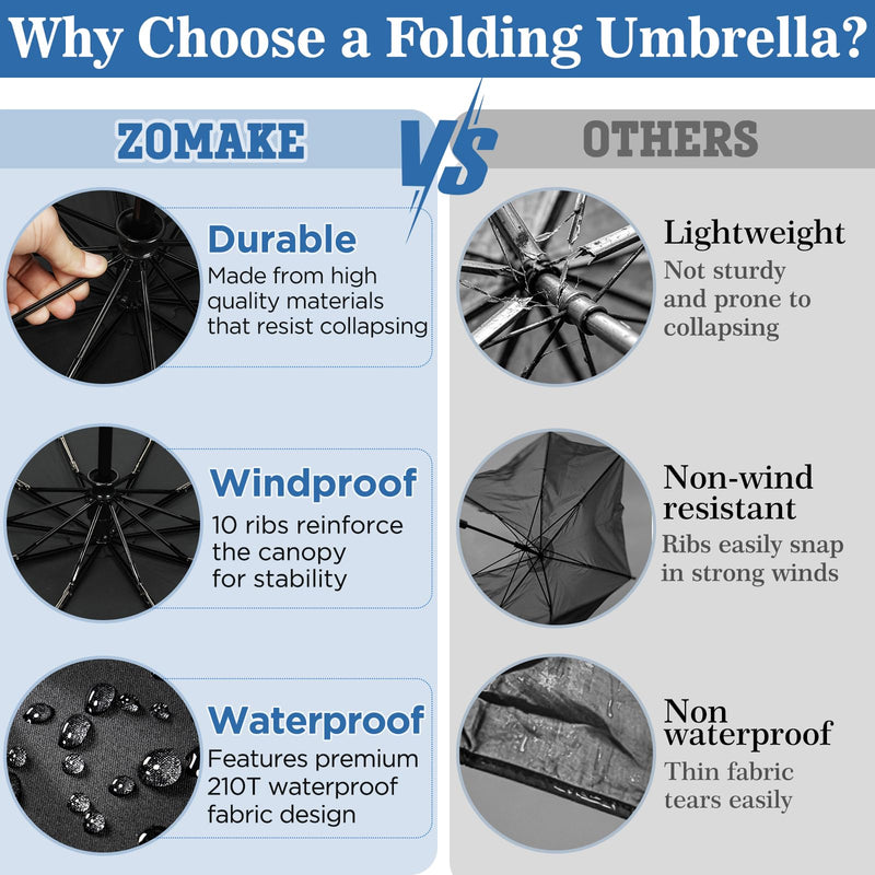ZOMAKE Travel Umbrella Compact, 45/54 Inch Windproof Collapsible Portable Small Umbrella For Rain, Automatic Folding Umbrella Lightweight Packable Paraguas For Women Men 45IN 4 Pcs