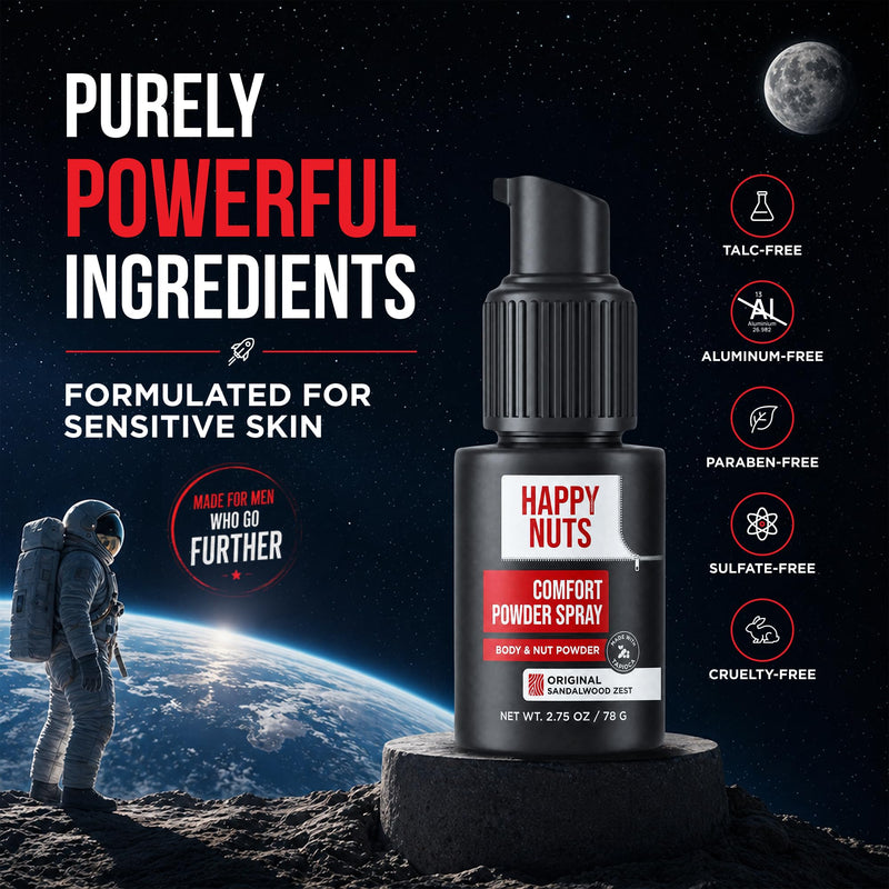 HAPPY NUTS Comfort Powder Spray: Anti Chafing & Mens Deodorant, Aluminum-Free, Sweat and Odor Control for Jock Itch, Groin and Men's Private Parts Original 2.75 Ounce (Pack of 1)