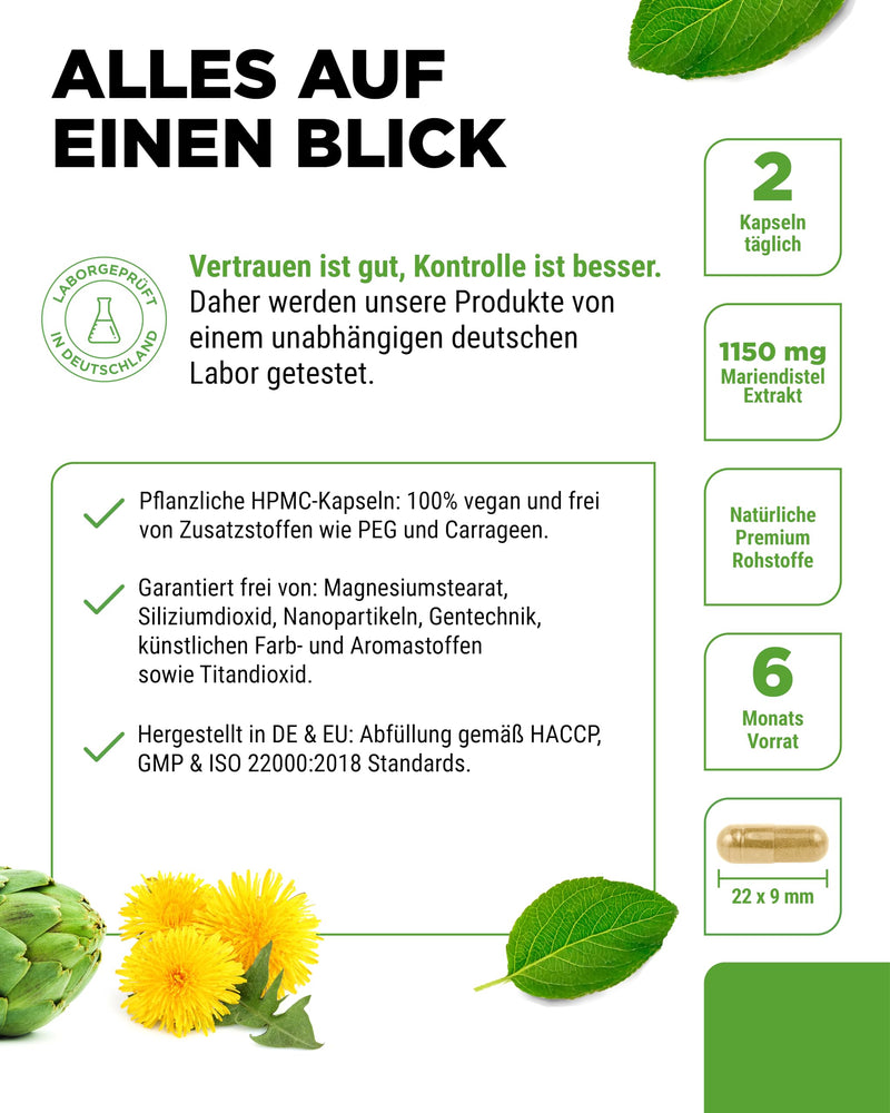 [Australia] - Milk Thistle Artichoke Dandelion Complex - 365 capsules (6 month supply) - High dosage 80% Silymarin & 2.5% Cynarin - Laboratory tested - Vegan 365 pieces 