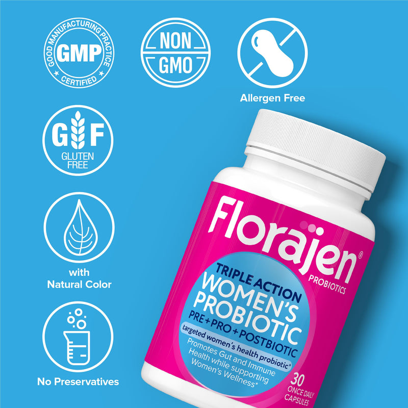 [Australia] - Florajen Women's Complete Triple-Action Prebiotic + Probiotic + Postbiotic for Digestive & Immune Support - Fast-Acting Relief from Constipation & Bloating - Gluten-Free - Vegan - Non-GMO - 30-Count 30 Count (Pack of 1) 