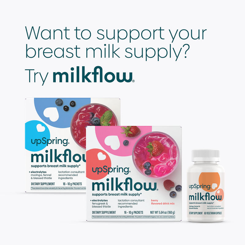 [Australia] - Upspring Milkscreen Test Strips to Detect Alcohol in Breast Milk - at-Home Test for Breastfeeding Moms, Simple Breast Milk Alcohol Dip Test with Accurate Results in 2 Minutes, 30 Test Strips… 