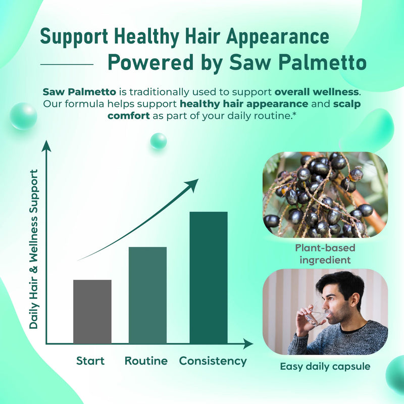 Premium Saw Palmetto 1817 mg with Maca, Shatavari, Biotin, Zinc & Vitamin D3 – Supports Women’s Wellness, Hair & Skin Health – 180 Capsules 180 count (pack of 1)