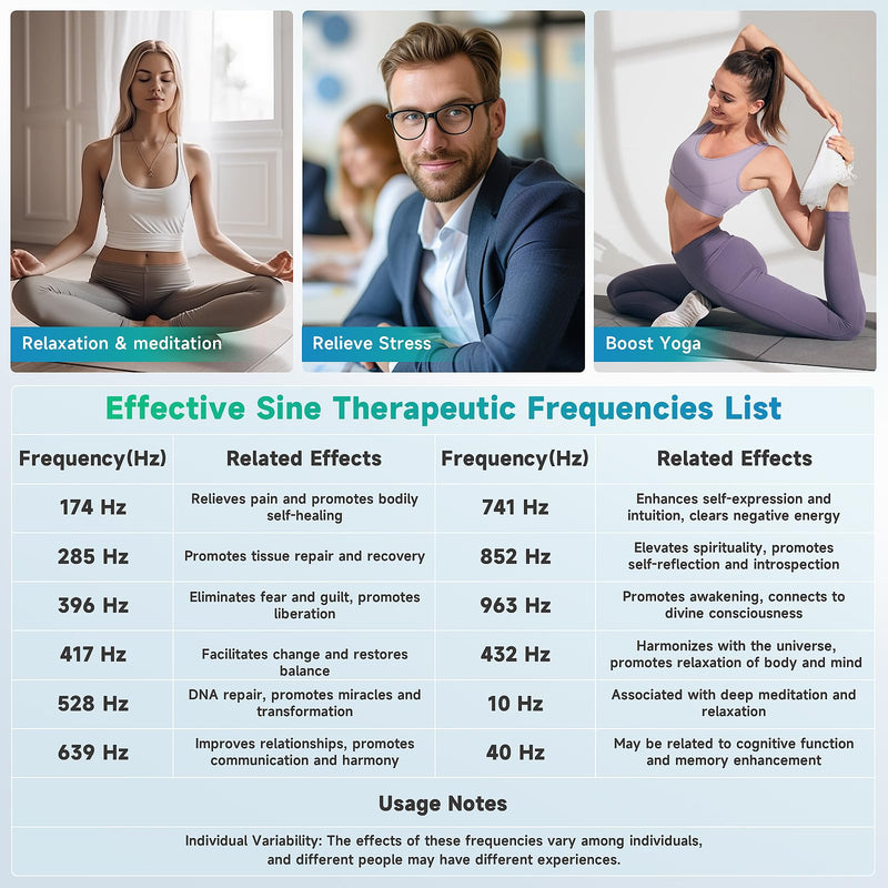 [Australia] - 7.83Hz Nature Sleep Aid & Healing Frequency Device | Adjustable Schumann Resonance Generator (0.01Hz-200KHz) for Stress Relief, Relaxation, Meditation, Yoga | USB Powered 