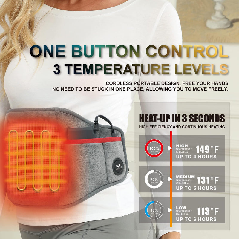 Vofuoti Portable Cordless Heating Pad with 10000mAh Battery | 3 Heat Settings, Rechargeable Electric Battery Operated Heat Pad for Back,Abdomen,Neck,Shoulders,Outdoor, Gift for Women Men Gray 8"x22"