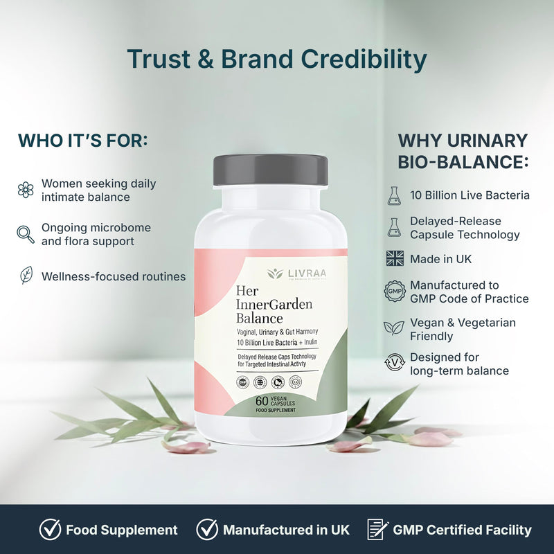 Bio Balance Probiotics for Women – Vaginal, Urinary & Gut Probiotics Support | Supports Natural Bacterial Balance & Intimate Flora | 10 Billion CFU Bio Cultures with Inulin | 60 Vegan Capsules