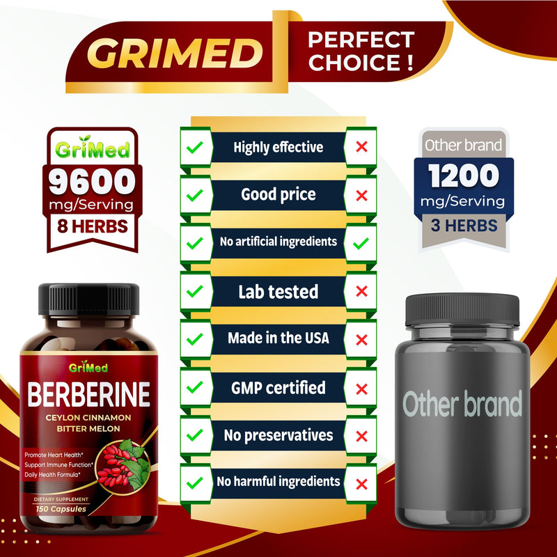 [Australia] - Berberine Supplement 9,500mg with Ceylon Cinnamon Bitter Melon Supports Healthy Immune System - Made in The USA 90 Count (Pack of 1) 