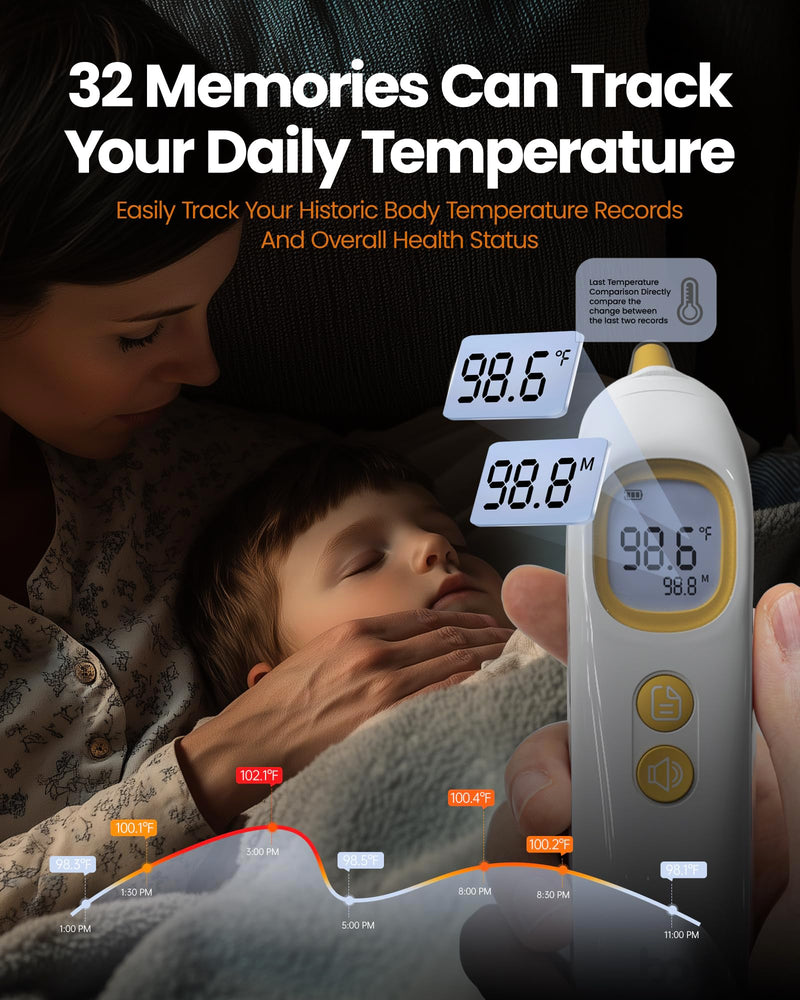 [Australia] - Ear Thermometer, Highly Accurate Thermometer for Kids, Adults and Toddlers, 32 Memory Recall, 1s Fast, 3 Color Fever Alarm with Mute Mode, 21 Disposable Probe Covers ET107 