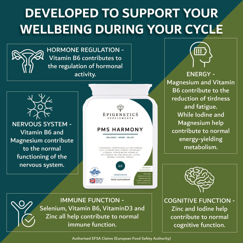 PMS Harmony | Hormonal Balancing Formula for Women | Premenstrual Relief Supplement | Hormone Control | 60 Vegetarian Capsules by Epigenetics Supplements