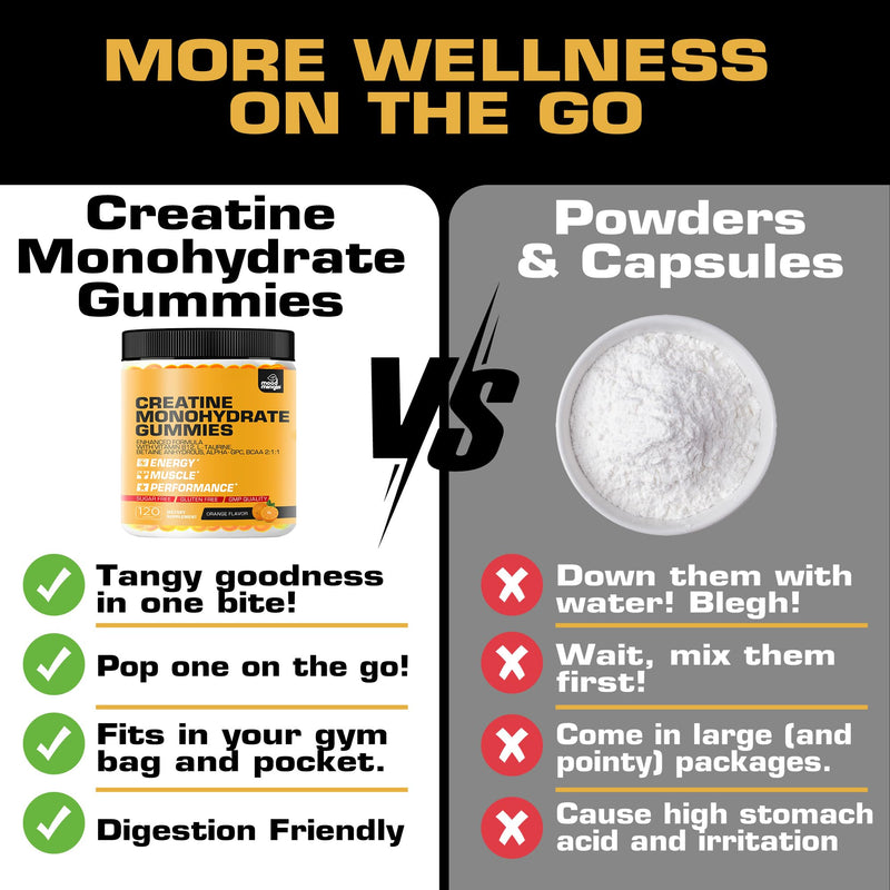 Creatine Monohydrate Gummies 5g for Men Women - Sugar Free Chewable Vegan Supplement - Enhanced Formula with Vitamin B12 L-Taurine Betaine Anhydrous Alpha-GPC BCAA 2:1:1