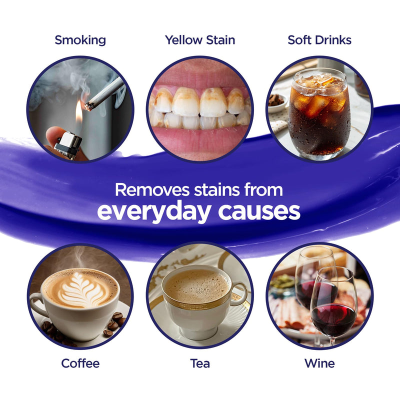 [Australia] - Purple Toothpaste, Teeth Stain Concealer, Teeth Whitening Booster for Yellow & Sensitive Teeth, Purple Luxe Toothpaste for Adults 