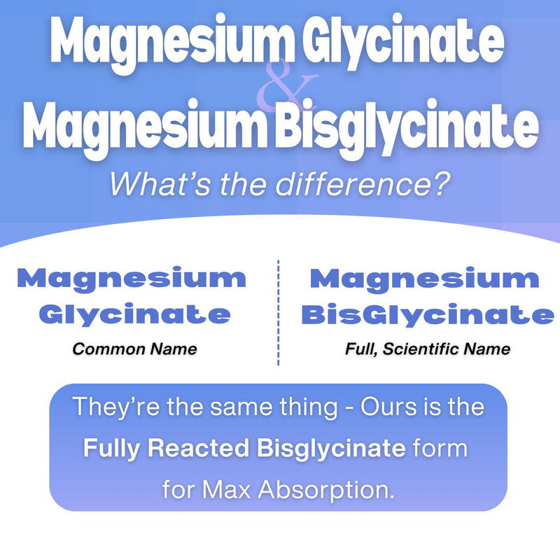 Magnesium Glycinate 1500mg – 300mg Elemental Magnesium – Up to 4 Month Supply - 120 Vegan Capsules – Pure Magnesium Bisglycinate, Fully Reacted, Chelated & High Absorption – No Fillers 120 count (Pack of 1)