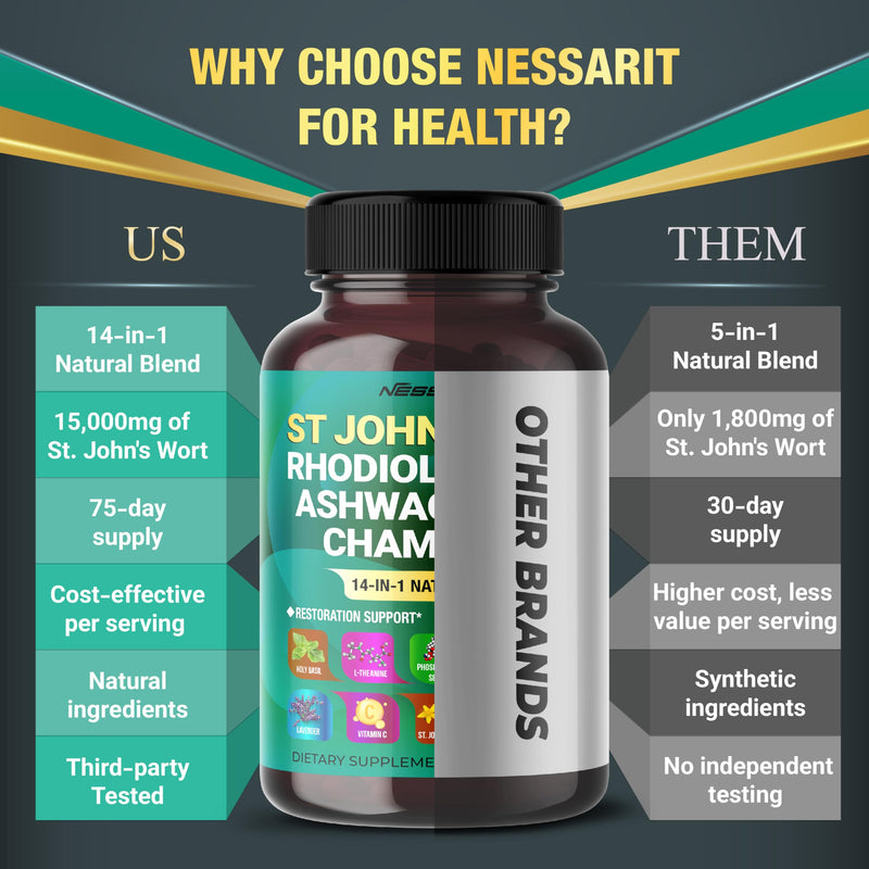 [Australia] - ST JOHN'S WORT 15,000mg 14-in-1 Natural Blend with Rhodiola Ashwagandha Chamomile Holy Basil L-Theanine Valerian Passionflower - 150 count - Made & Tested in The USA 150 count (pack of 1) 