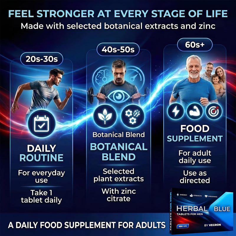 Herbal Blue Men’s Daily Support – 30 Blue Tablets 100mg | Strong Natural Herbal Supplement for Men | Supports Energy, Vitality & Endurance | Daily Wellness & Performance Formula | UK Made 30 count (Pack of 1)