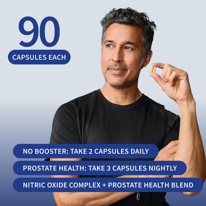 Snap Supplements Prostate Health + Nitric Oxide Booster Bundle, 90 Caps Ea | Stinging Nettle, Saw Palmetto for Men, Prostate Support Supplement, Nitric Oxide Supplements for Men, L-Arginine L-Citrulline 180 Count (Pack of 1)