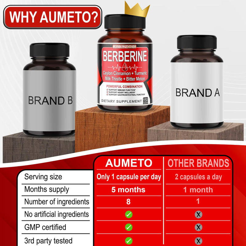 [Australia] - Berberine Supplement - Enhanced with Ceylon Cinnamon, Turmeric, Milk Thistle, Bitter Melon for Digestion, Immunity & Weight Managament (150 count (pack of 1)) 