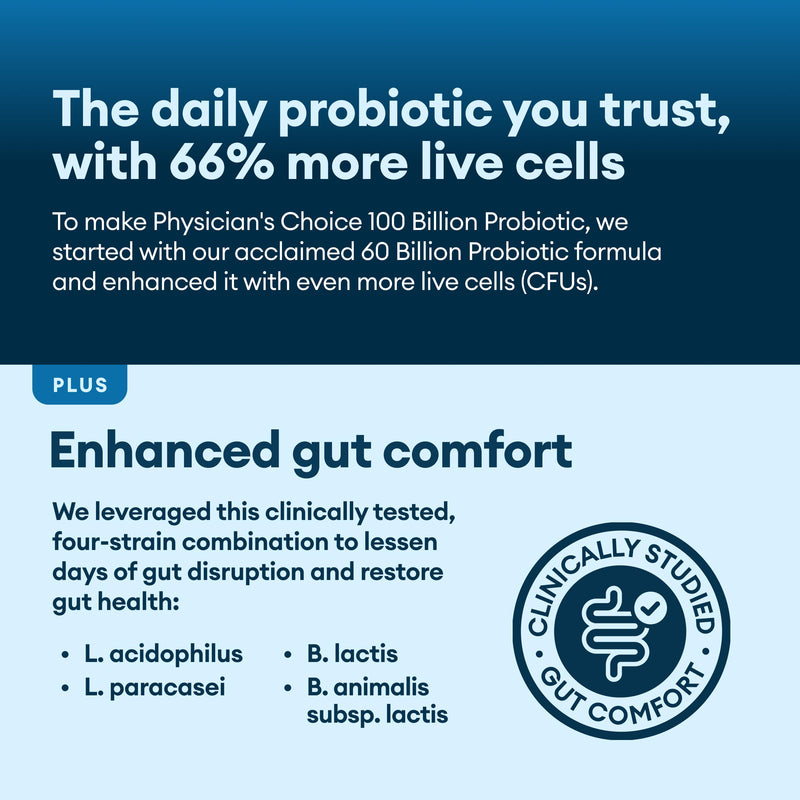 [Australia] - Physician's CHOICE 100 Billion Advanced Probiotic - 16 Strains + Organic Prebiotics - Digestive & Gut Health - Supports Occasional Constipation, Diarrhea, Gas & Bloating - Probiotics for Women & Men 