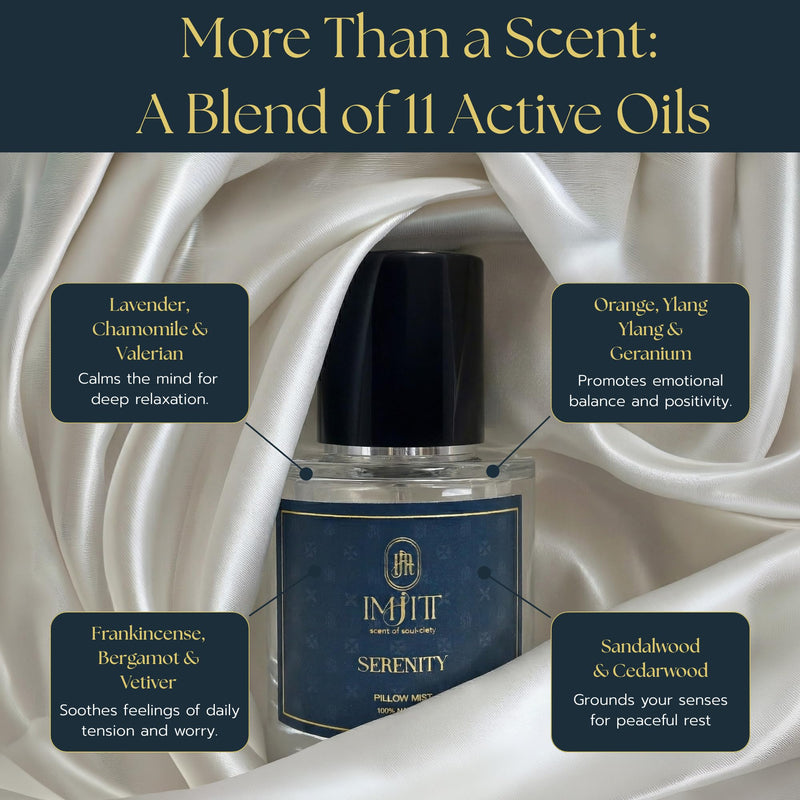 Pillow Mist Spray, Serenity 100% Natural Pillow Mist Sleep Spray with 11 Active Oils, Calming Lavender & Chamomile Essential Oil Blend for Bedtime Relaxation, Aromatherapy (30ml) 1 Fl Oz (Pack of 1)