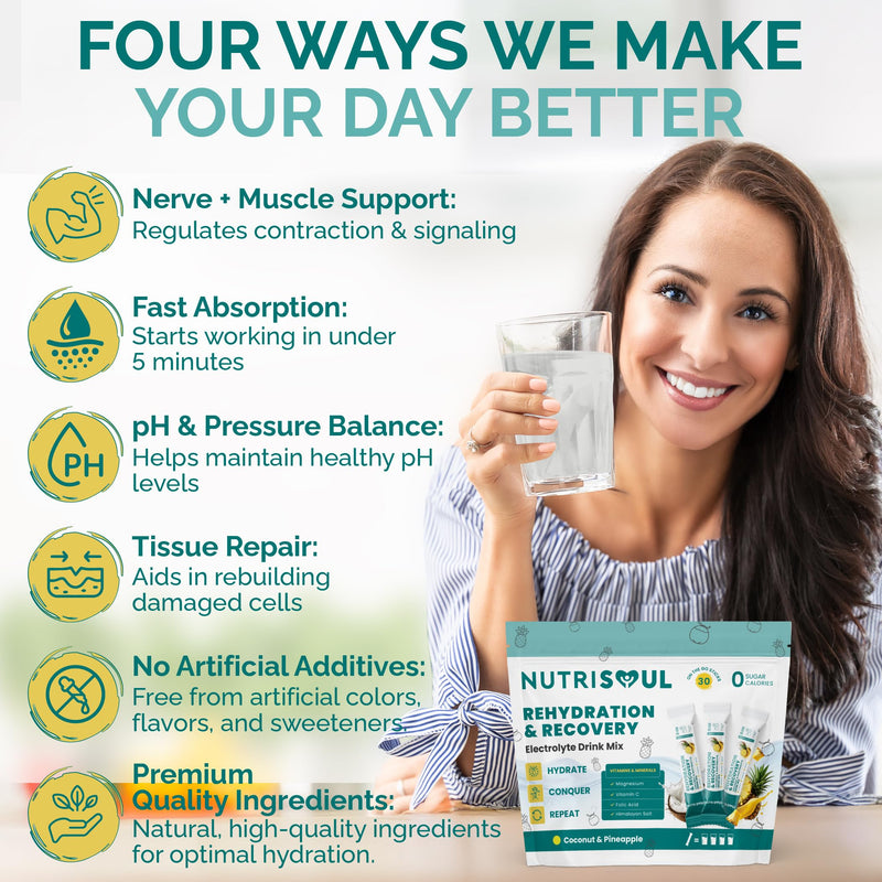 Rapid Rehydration Electrolyte Powder | Pineapple & Coconut Flavour | 30 Sachets | Vitamins C, B1, B3, B5, B9, B12, Magnesium & Himalayn Salt | Zero Sugar | Electrolytes Hydration Drink Mix