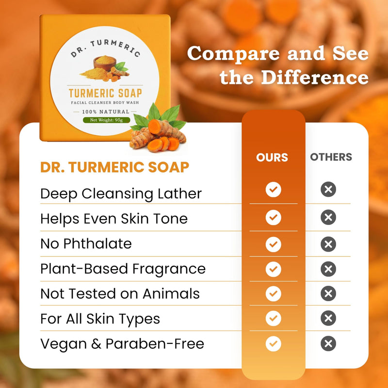 Turmeric Soap Bar for Face & Body | Vegan Skin Cleanser for Smooth, Moisturized & Radiant-Looking Skin | Rich Lather, Deep Cleansing & Refreshing Scent | 1 Bar 3.35 Ounce (Pack of 1)