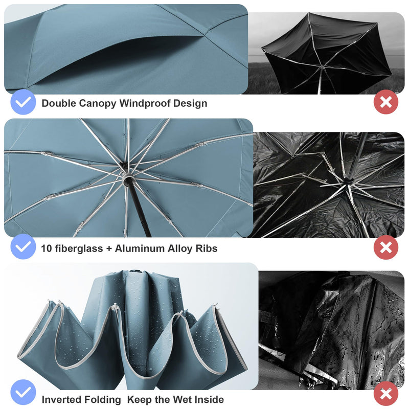Urvoix Compact Umbrella Windproof - Double Canopy Vented