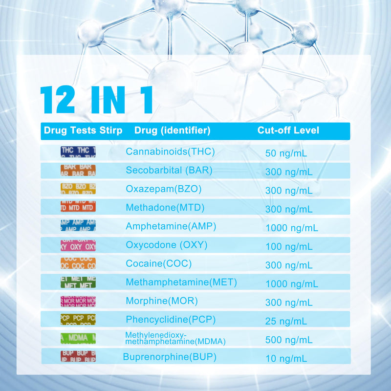[Australia] - 12 Panel Multi-Drug Urine Test Kit, Compact Cup for Home Rapid Test (MTD, MDMA, THC, BUP, BAR, BZO, MTD, AMP, MOR, OXY, COC, MET), 99% Accurate Results in 5 Minutes, 6PACK 