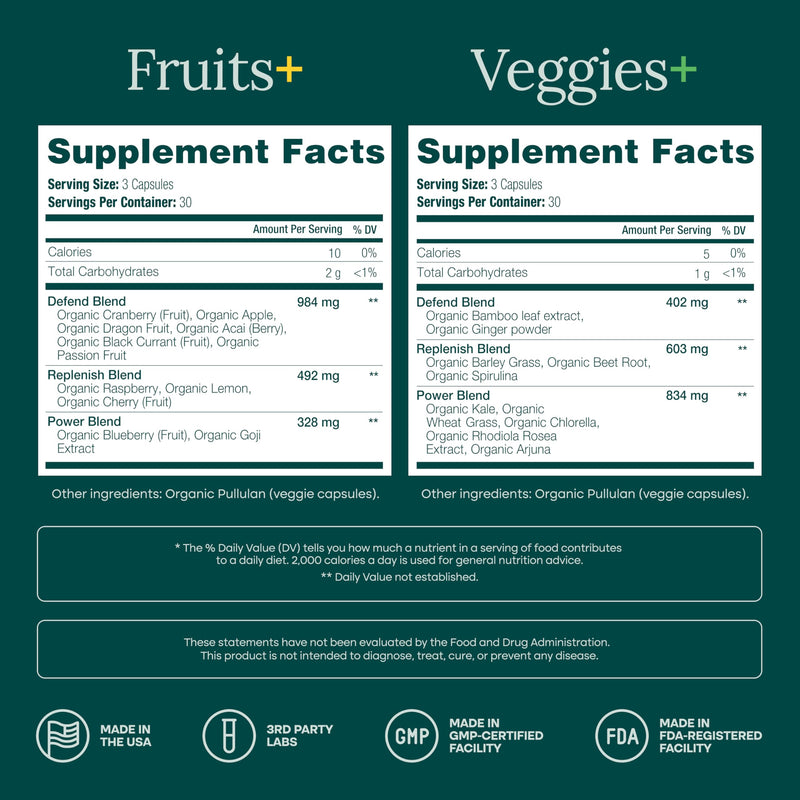 [Australia] - 100% Organic Fruits and Veggies Supplement (USDA Organic - Made in USA) 180 Potent Fruits and Vegetable Capsules for Energy Boost & Daily Fruit and Vegetable Vitamins - Vegan, Non-GMO, Gluten-Free Fruits and Veggies Capsules 
