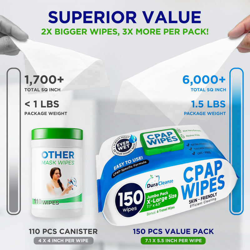 [Australia] - CPAP Mask Wipes - 150 Count Jumbo Pack + 6 Travel Sheets - Dura Cleanse Extra Large, Extra Moist Cleaning Wipes for Full Face, Nasal Masks Unscented Cleaner for CPAP Machine, Supplies and Accessories 156 Count (Pack of 1) 