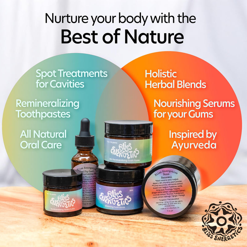 [Australia] - Primal Puddy - 1oz Remineralizing Tooth Spot Treatment - Hydroxyapatite, Tallow, Colostrum, Shilajit - All Natural Preservative & Chemical Free 1 Ounce 