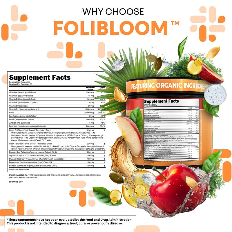 Clean Nutra Pumpkin Seed Oil Capsules + Saw Palmetto Biotin Collagen Keratin MSM Folate Hyaluronic Acid Supplements B12 Zinc Hair Supplement for Women Men Iodine 5-MTHF B-12 Vitamin B9-60 Pills