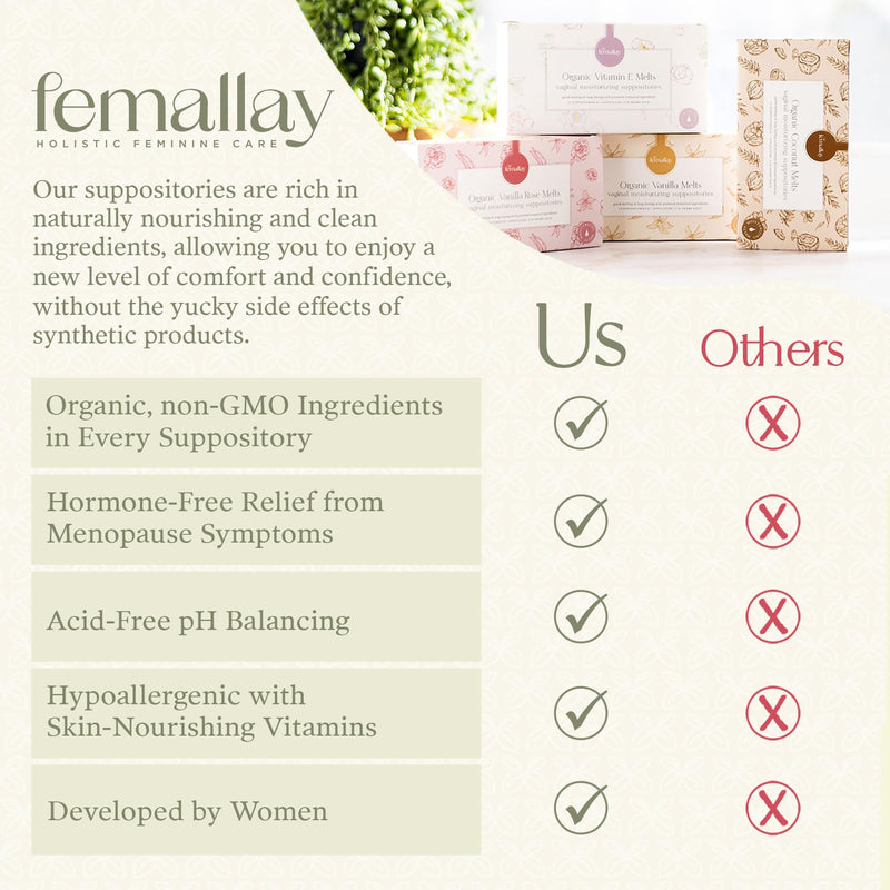 [Australia] - Femallay Organic Vaginal Moisturizing Suppositories ‚Äì Strawberry ‚Äì 100% Natural Relief for Dryness, Odor & Daily Feminine Discomfort ‚Äì 14 Count + Applicator 1 Count (Pack of 14) 