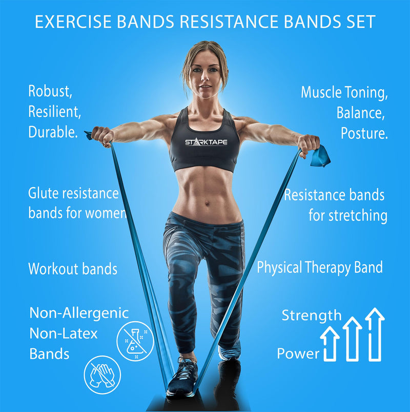 [Australia] - Resistance Bands Professional 8,16, 25, 50 Yards Bulk Rolls. Latex-Free Elastic Physical Therapy Band. No Scent, No Powder - Perfect for Home Exercise, Yoga, Pilates, Gym, Rehab, Workout 8 Yards Yellow - X-Light 