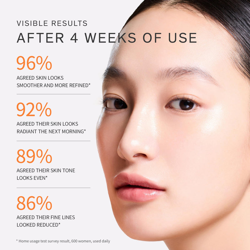 [Australia] - Sulwhasoo First Care Activating Serum – Targets Visible Fine Lines, Dryness & Dullness | Preventative Anti-Aging Serum with 500-Hour Aged Ginseng, Korean Herb Extract & Vitamin C | Korean Skincare First Care Trial Set 