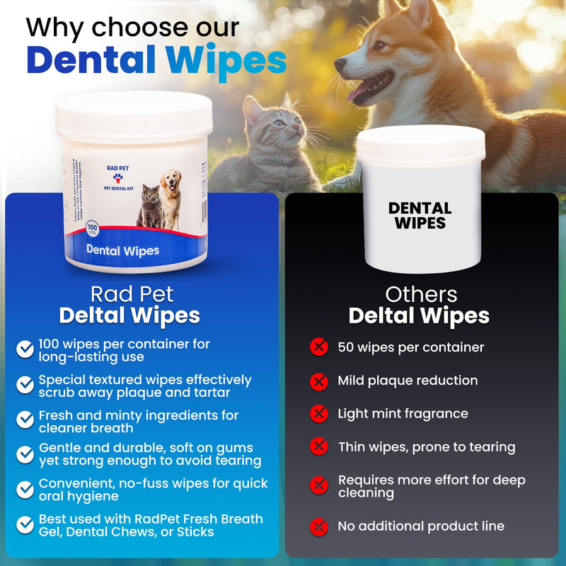 Rad Health Inc Fresh Breath No Brushing Clean Teeth Dental & Oral Care Dental Wipes for Dogs, 100ct - Teeth Cleaning Wipes - Helps Wipe Away Plaque & Tartar - Freshens Breath - No Brushing Required - PawsPlanet Australia