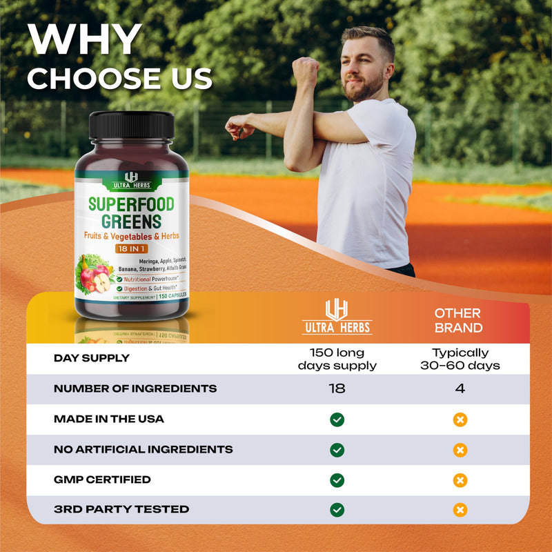 [Australia] - Superfood Greens 18 IN 1 - with Fruits & Vegetables & Herbs -Moringa, Alfalfa, Apple, Spinatch, Banana, Strawberry- Boost Energy, Immunity and Gut Health (150-day supply (pack of 1)) 150-day supply (pack of 1) 