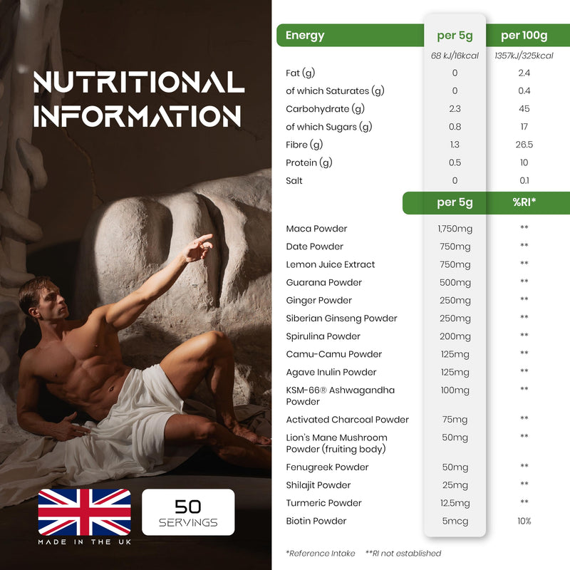 ATHANASE® | Men's Super Greens Powder | Superfood Powder Blend | Includes Maca Root, Guarana, Ashwagandha, Lions Mane (Whole Fruiting Body), Shilajit, Fenugreek & More | 250g UK 250 g (Pack of 1)