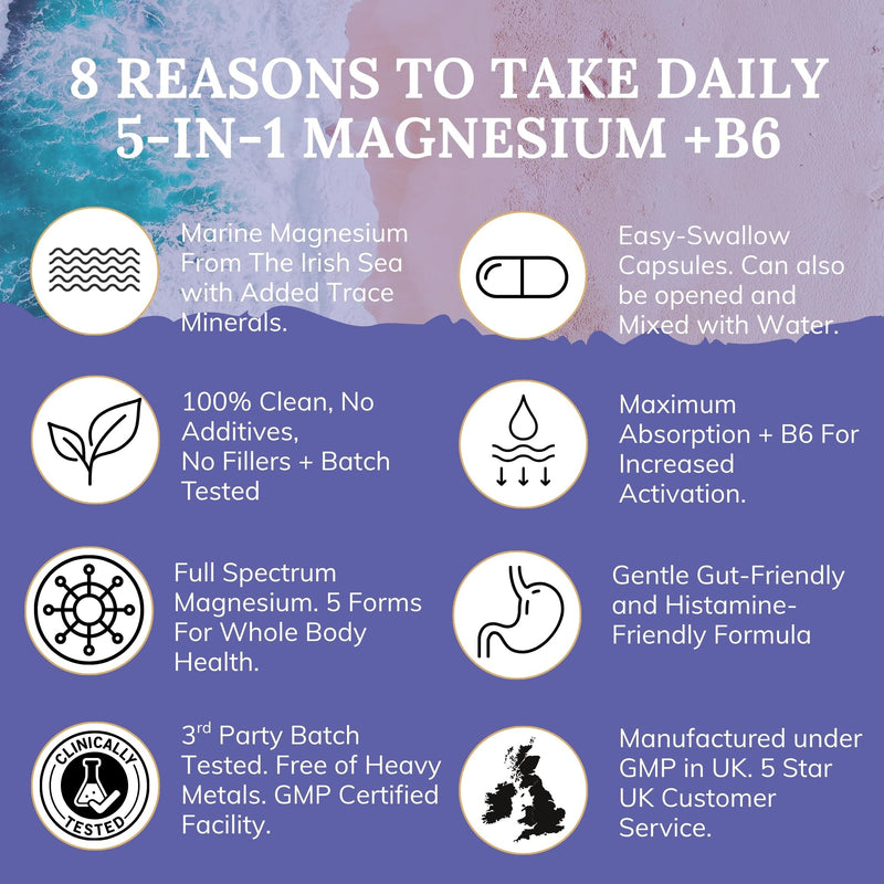 Magnesium Glycinate Supplements | Magnesium Supplements 5-in-1 with Bisglycinate, Citrate, Malate, Marine, Oxide, Vitamine B6 | High Strength Complex Sleep, Cramp, Stress, Anxiety Health Supplemet, 60