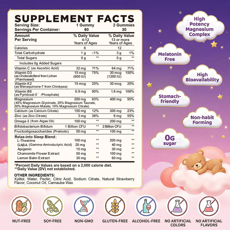 Magnesium Calming Gummies for Kids & Adults, Magnesium Complex with L-Theanine, Vitamin C, K2, D3, Omega-3, GABA, Chamomile for Sleep, Stress Relief, Muscle,Calm & Relaxation,Strawberry Flavor,120Ct Strawberry 120 Count (Pack of 1)