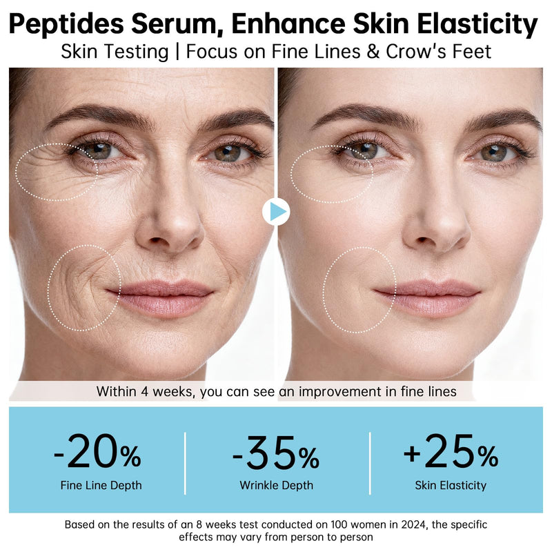Buffet Peptides Serum For Face 30ml, Multi Peptide + Hyaluronic Acid + Amino Acids + Lactic Acid, Anti-Aging Peptide Serum For Fine Lines & Crow's Feet, Improve Elasticity 1 PCS