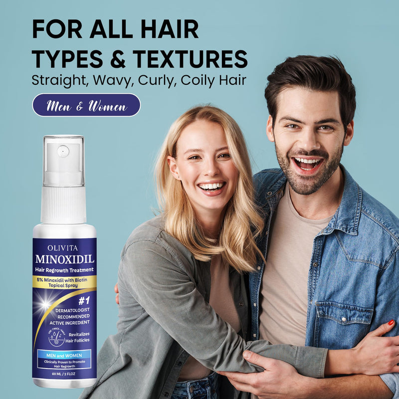 5% Minoxidil for Men and Women Hair Growth Kit: Minoxidil Spray Hair Regrowth Treatment Serum with Biotin & Rosemary -Stop Hair Thinning and Hair Loss For Stronger Thicker Longer Hair 2 Pack