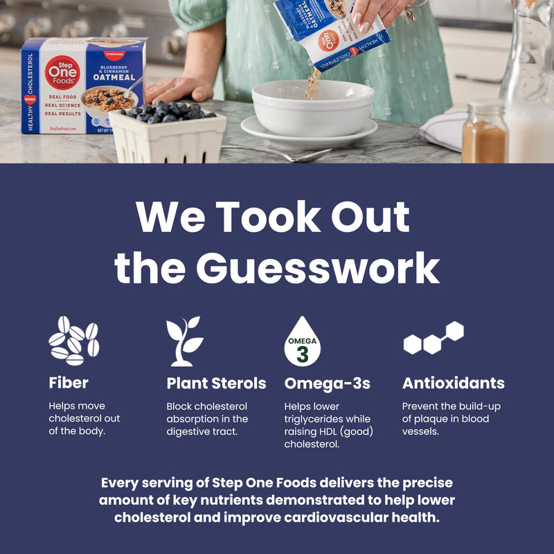 [Australia] - Step One Foods Blueberry Cinnamon Oatmeal, Heart Healthy Snack Plant Sterols, Omega 3's and Dietary Fiber Gluten Free Vegan Oatmeal (12 Pack) 